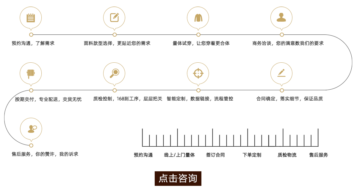 蘇州職業(yè)裝定制